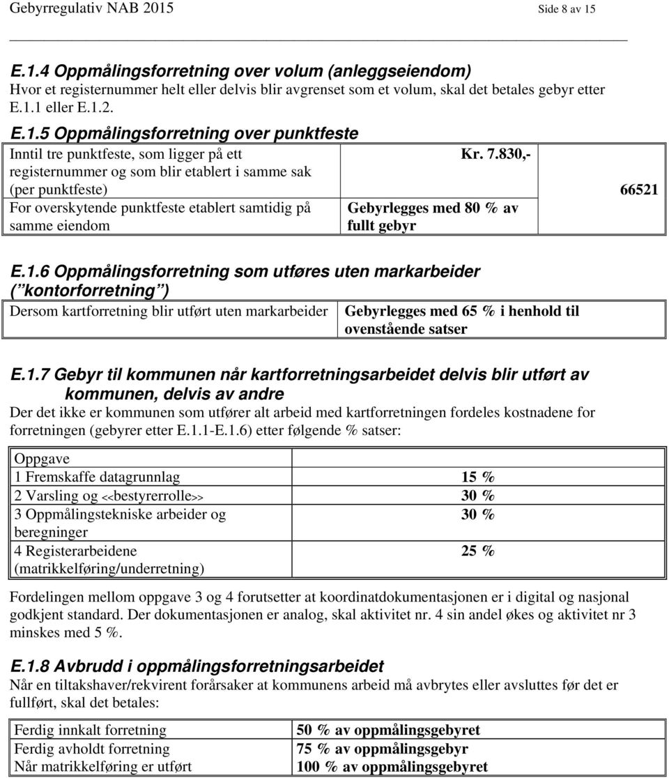 på samme eiendom Kr. 7.830,- Gebyrlegges med 80 % av fullt gebyr 66521 