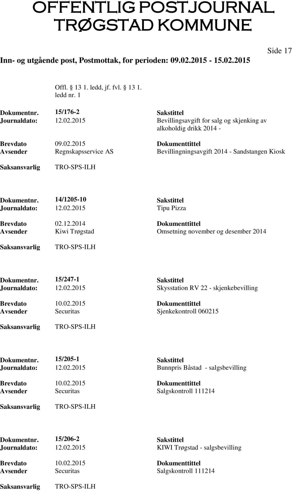 14/1205-10 Sakstittel Journaldato: 12.02.2015 Tipu Pizza Brevdato 02.12.2014 Dokumenttittel Avsender Kiwi Trøgstad Omsetning november og desember 2014 TRO-SPS-ILH Dokumentnr.