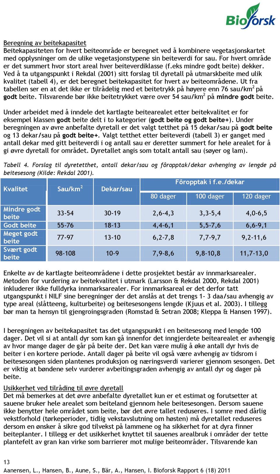 Ved å ta utgangspunkt i Rekdal (2001) sitt forslag til dyretall på utmarskbeite med ulik kvalitet (tabell 4), er det beregnet beitekapasitet for hvert av beiteområdene.