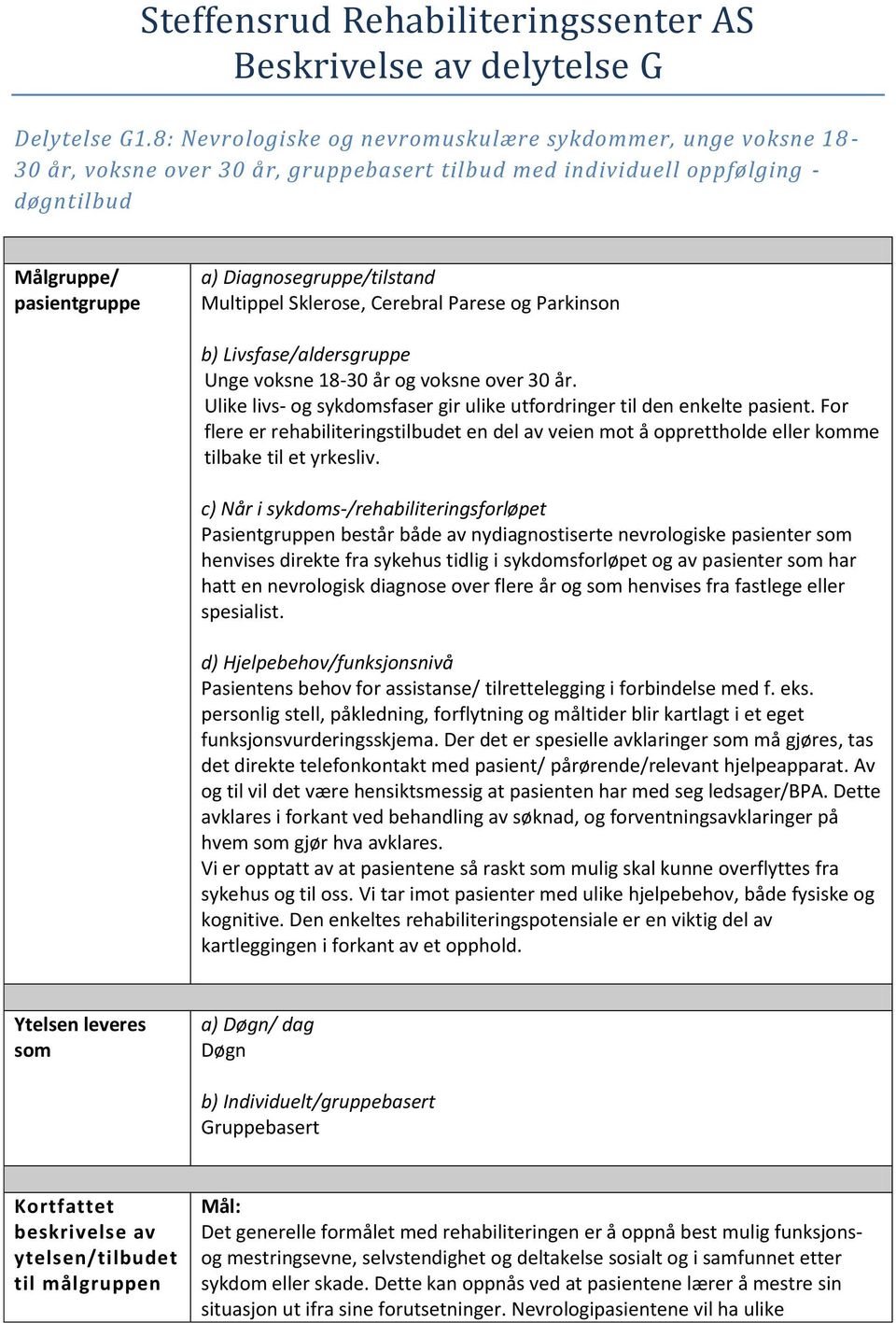 Multippel Sklerose, Cerebral Parese og Parkinson b) Livsfase/aldersgruppe Unge voksne 18-30 år og voksne over 30 år. Ulike livs- og sykdomsfaser gir ulike utfordringer til den enkelte pasient.