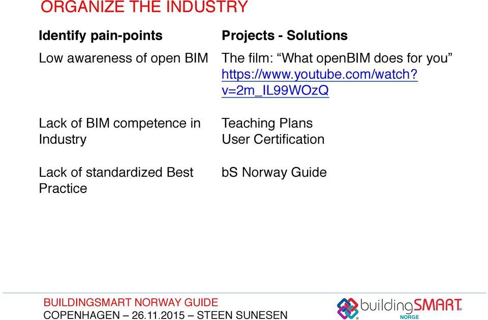 ! Lack of BIM competence in Industry! Lack of standardized Best Practice! Teaching Plans!