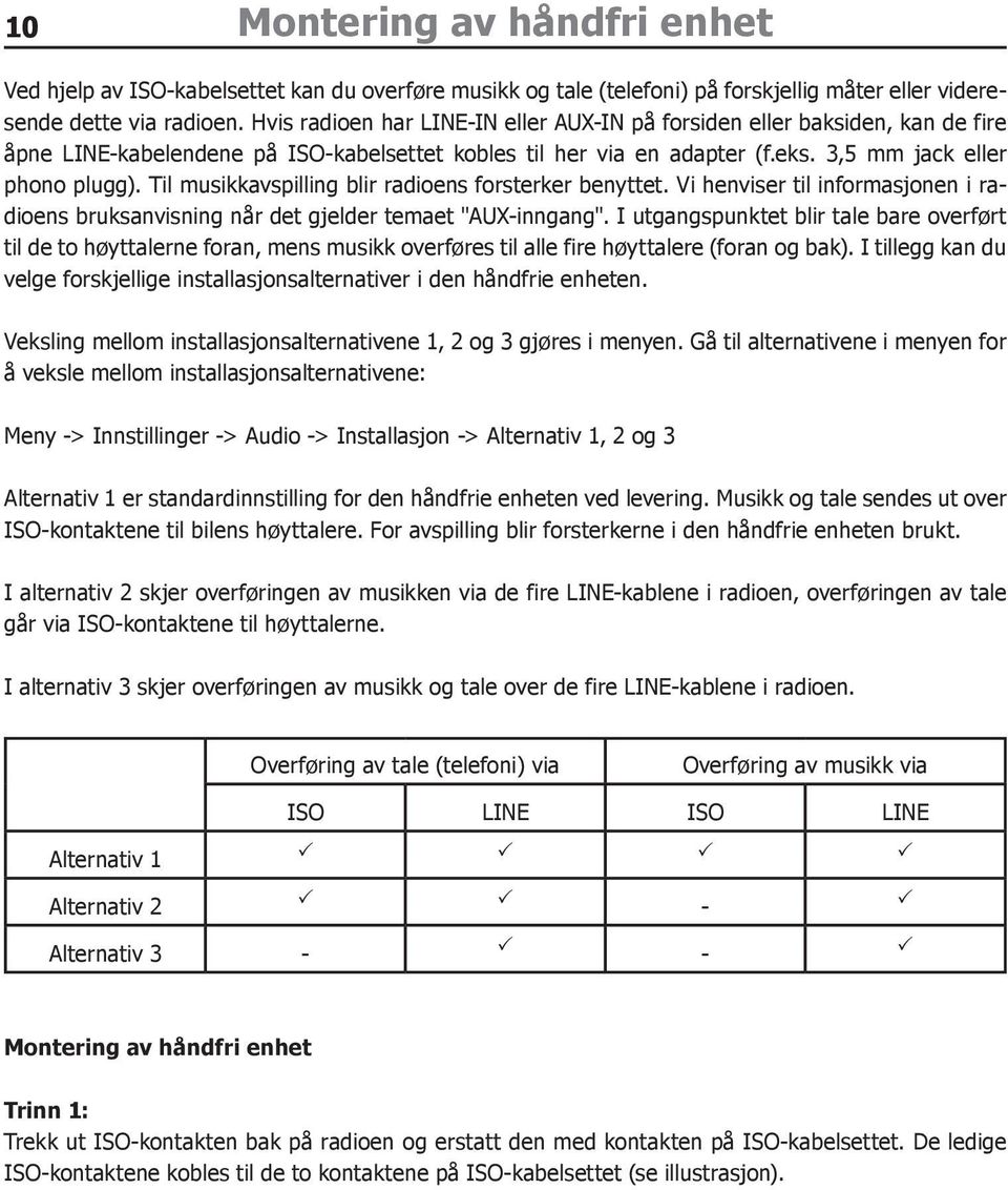 Til musikkavspilling blir radioens forsterker benyttet. Vi henviser til informasjonen i radioens bruksanvisning når det gjelder temaet "AUX-inngang".