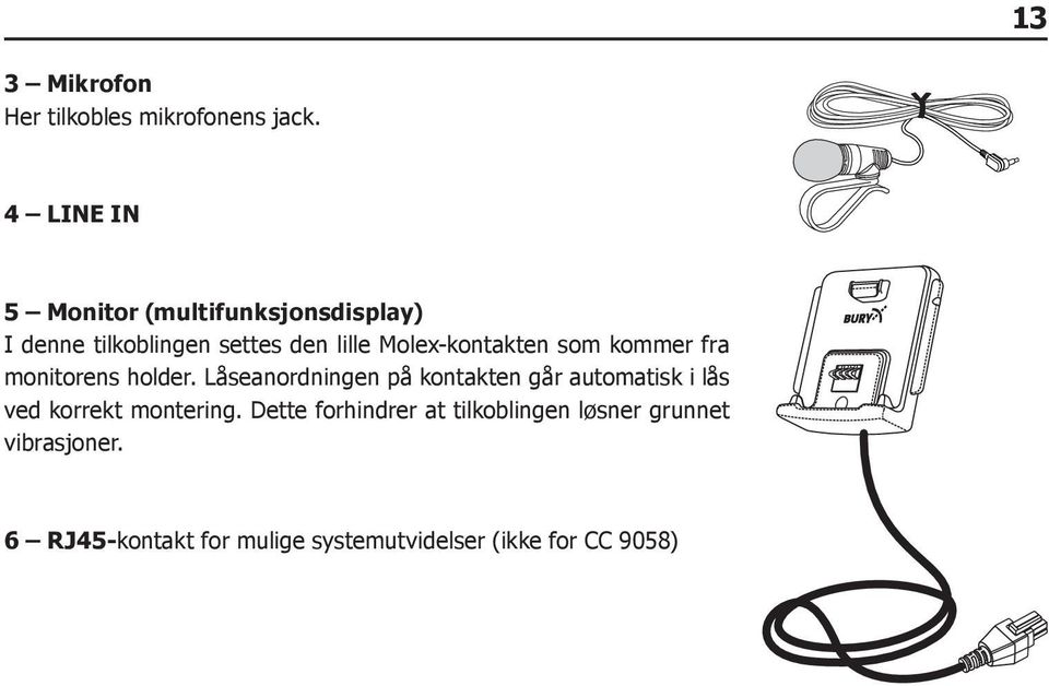 Molex-kontakten som kommer fra monitorens holder.