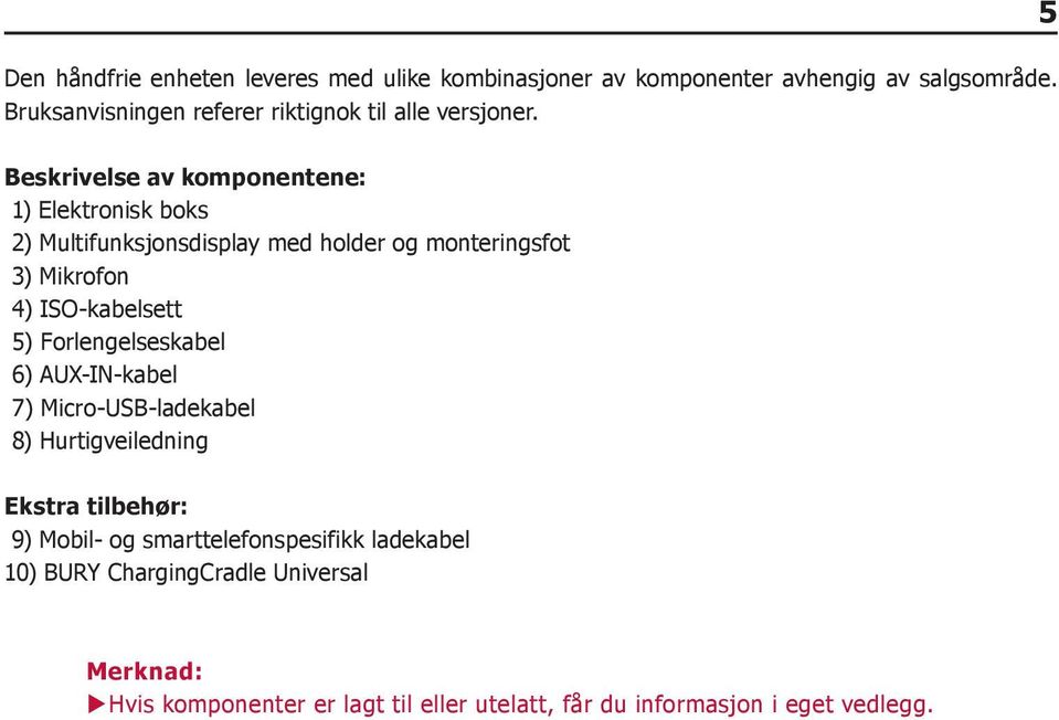 5 Beskrivelse av komponentene: 1) Elektronisk boks 2) Multifunksjonsdisplay med holder og monteringsfot 3) Mikrofon 4) ISO-kabelsett 5)