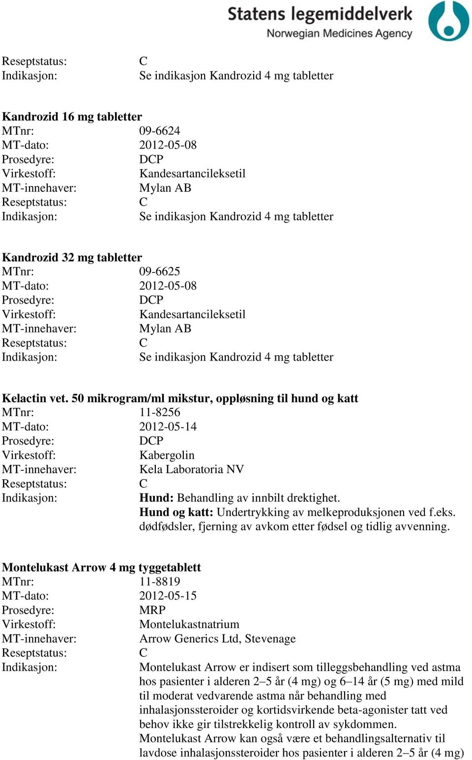 50 mikrogram/ml mikstur, oppløsning til hund og katt 11-8256 MT-dato: 2012-05-14 DP Kabergolin Kela Laboratoria NV Hund: Behandling av innbilt drektighet.