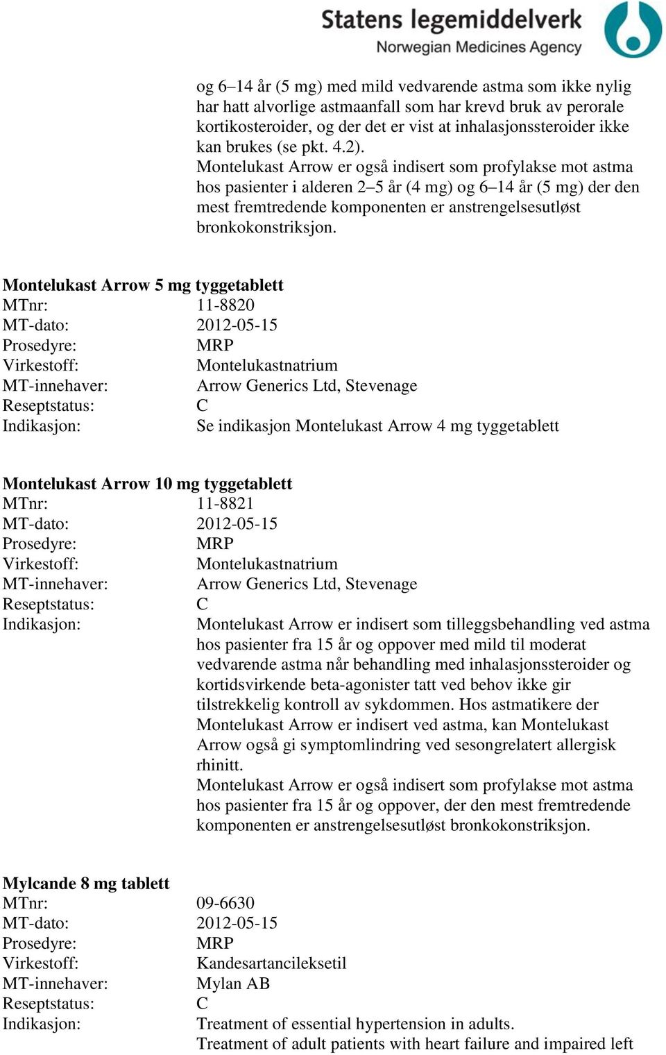 Montelukast Arrow er også indisert som profylakse mot astma hos pasienter i alderen 2 5 år (4 mg) og 6 14 år (5 mg) der den mest fremtredende komponenten er anstrengelsesutløst bronkokonstriksjon.