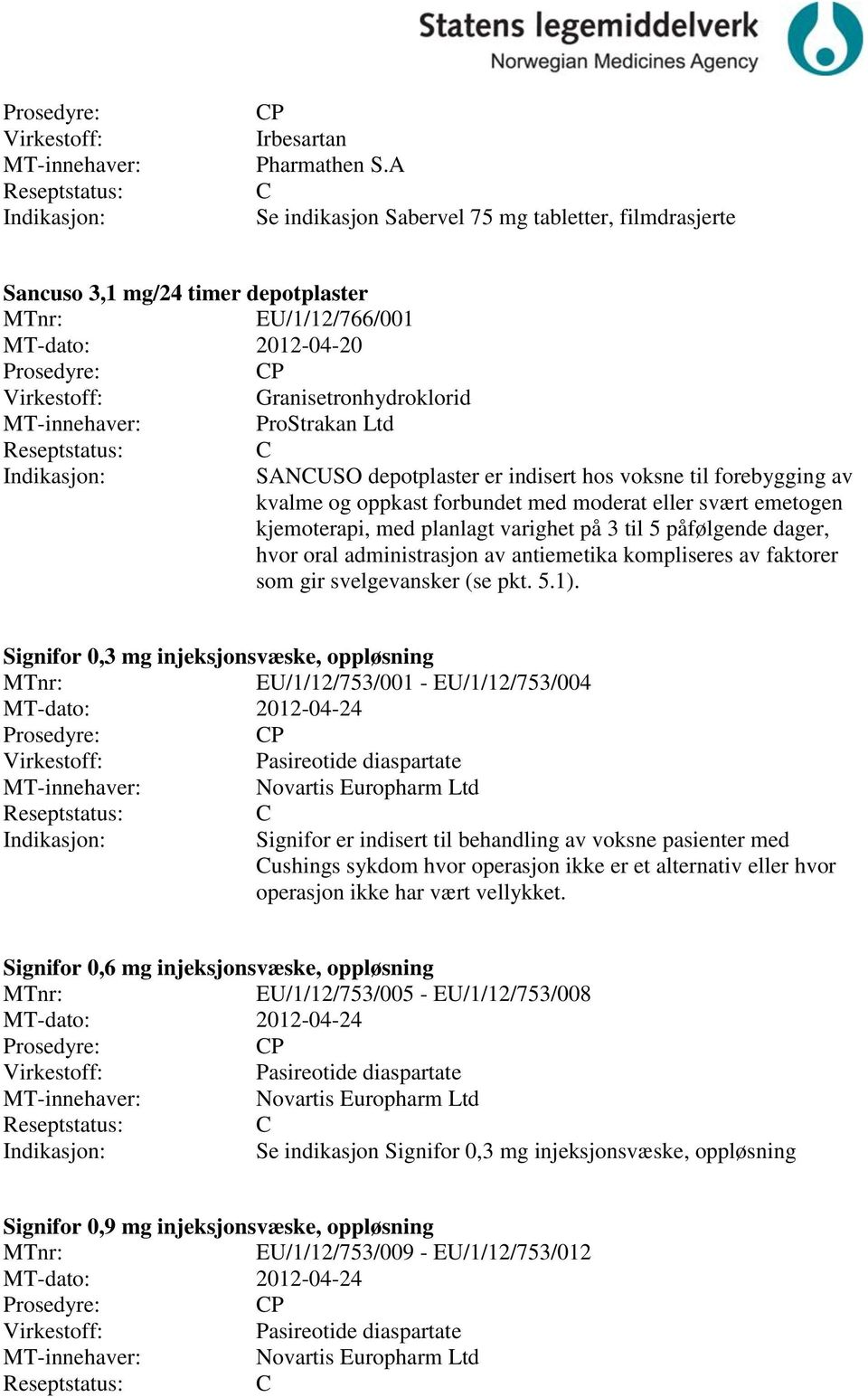 indisert hos voksne til forebygging av kvalme og oppkast forbundet med moderat eller svært emetogen kjemoterapi, med planlagt varighet på 3 til 5 påfølgende dager, hvor oral administrasjon av