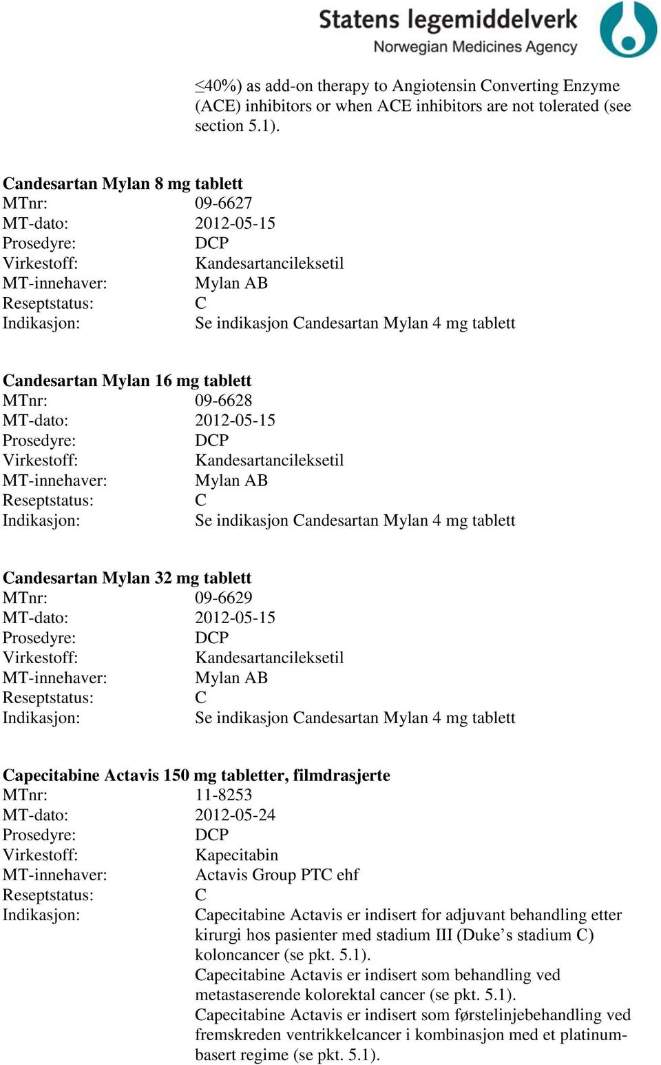 tablett 09-6629 DP Se indikasjon andesartan Mylan 4 mg tablett apecitabine Actavis 150 mg tabletter, filmdrasjerte 11-8253 MT-dato: 2012-05-24 DP Kapecitabin Actavis Group PT ehf apecitabine Actavis