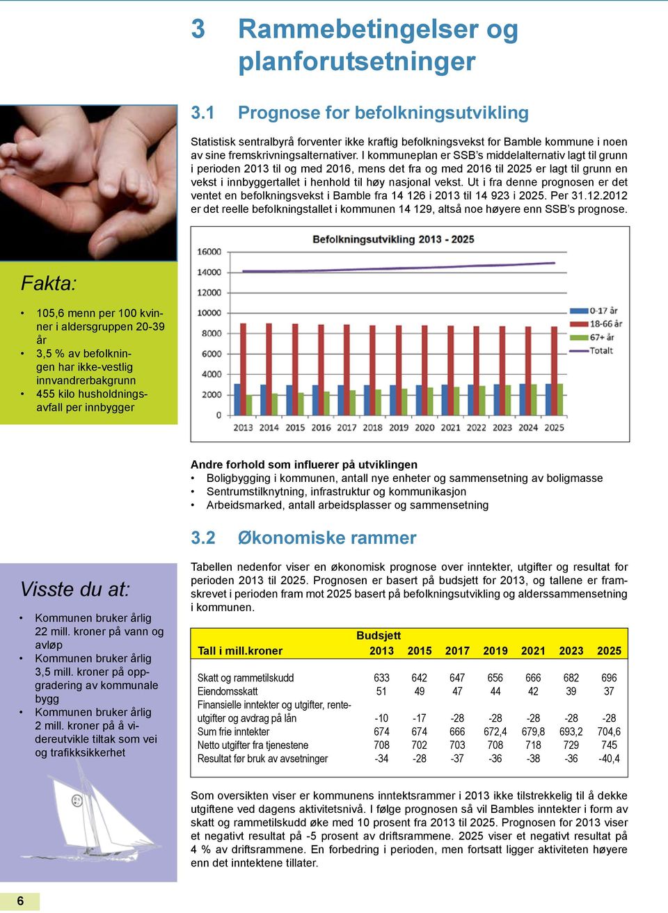 I kommuneplan er SSB s middelalternativ lagt til grunn i perioden 2013 til og med 2016, mens det fra og med 2016 til 2025 er lagt til grunn en vekst i innbyggertallet i henhold til høy nasjonal vekst.