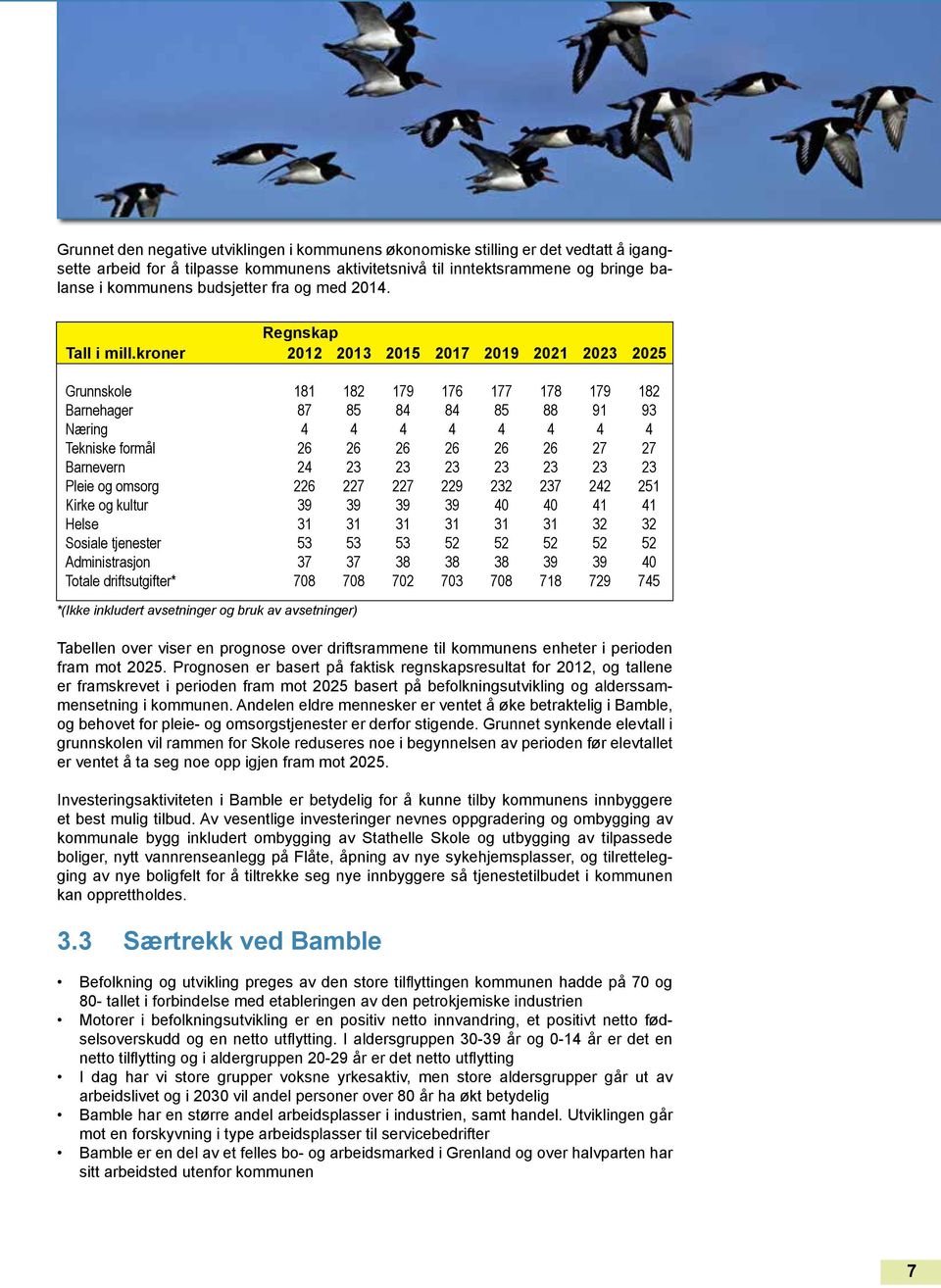 kroner Regnskap 2012 2013 2015 2017 2019 2021 2023 2025 Grunnskole Barnehager Næring Tekniske formål Barnevern Pleie og omsorg Kirke og kultur Helse Sosiale tjenester Administrasjon Totale