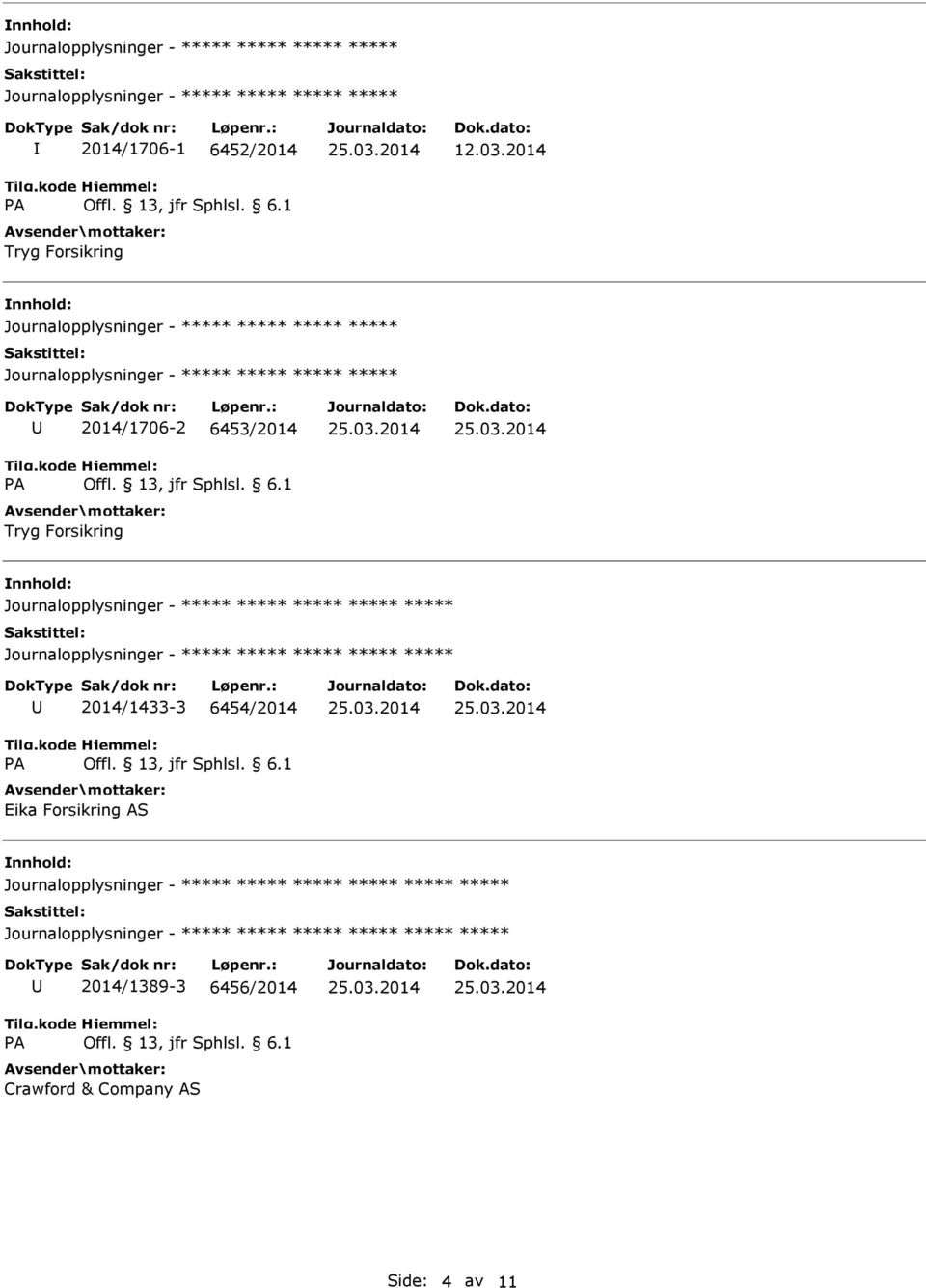 Journalopplysninger - Journalopplysninger - 2014/1433-3 6454/2014 Eika Forsikring AS