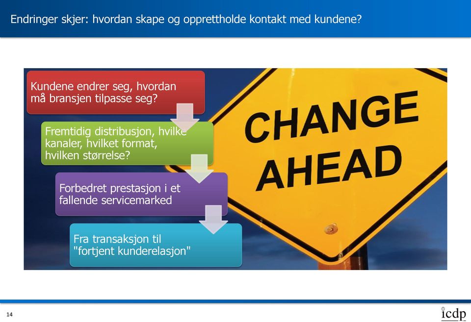 Fremtidig distribusjon, hvilke kanaler, hvilket format, hvilken størrelse?