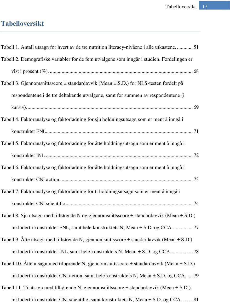 ... 69 Tabell 4. Faktoranalyse og faktorladning for sju holdningsutsagn som er ment å inngå i konstruktet FNL.... 71 Tabell 5.