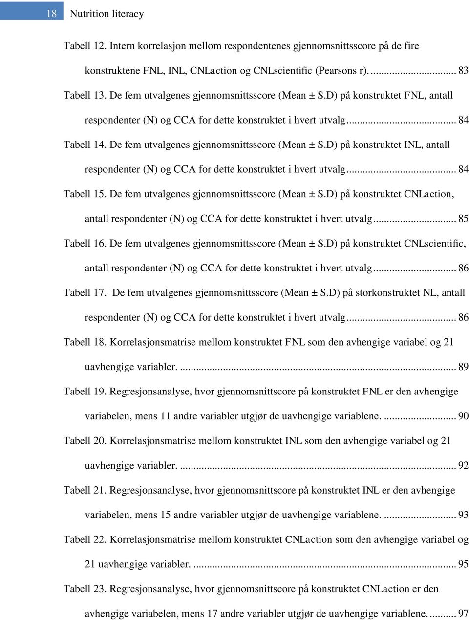 De fem utvalgenes gjennomsnittsscore (Mean ± S.D) på konstruktet INL, antall respondenter (N) og CCA for dette konstruktet i hvert utvalg... 84 Tabell 15.