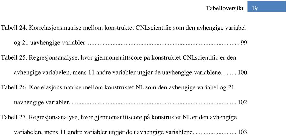 Regresjonsanalyse, hvor gjennomsnittscore på konstruktet CNLscientific er den avhengige variabelen, mens 11 andre variabler utgjør de uavhengige