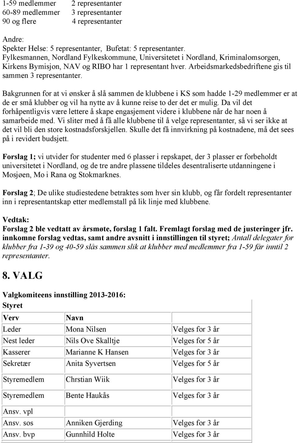 Bakgrunnen for at vi ønsker å slå sammen de klubbene i KS som hadde 1-29 medlemmer er at de er små klubber og vil ha nytte av å kunne reise to der det er mulig.