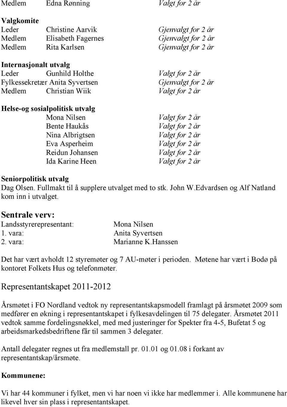 Asperheim Reidun Johansen Ida Karine Heen Valgt for 2 år Valgt for 2 år Valgt for 2 år Valgt for 2 år Valgt for 2 år Valgt for 2 år Seniorpolitisk utvalg Dag Olsen.