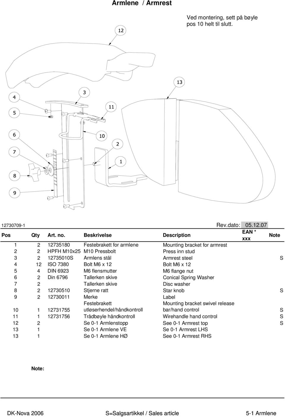 07 1 2 12735180 Festebrakett for armlene Mounting bracket for armrest 2 2 HPFH M10x25 M10 Pressbolt Press inn stud 3 2 12735010S Armlens stål Armrest steel S 4 12 ISO 7380 Bolt M6 x 12 Bolt M6 x 12 5