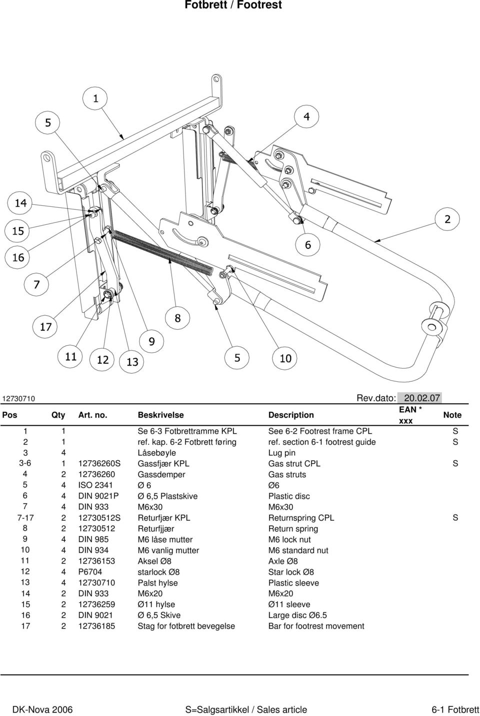 DIN 933 M6x30 M6x30 7-17 2 12730512S Returfjær KPL Returnspring CPL S 8 2 12730512 Returfjjær Return spring 9 4 DIN 985 M6 låse mutter M6 lock nut 10 4 DIN 934 M6 vanlig mutter M6 standard nut 11 2