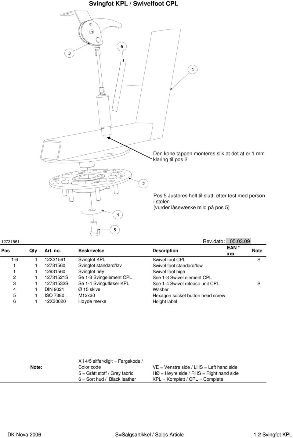 09 1-6 1 12X31561 Svingfot KPL Swivel foot CPL S 1 1 12731560 Svingfot standard/lav Swivel foot standard/low 1 1 12931560 Svingfot høy Swivel foot high 2 1 12731521S Se 1-3 Svingelement CPL See 1-3