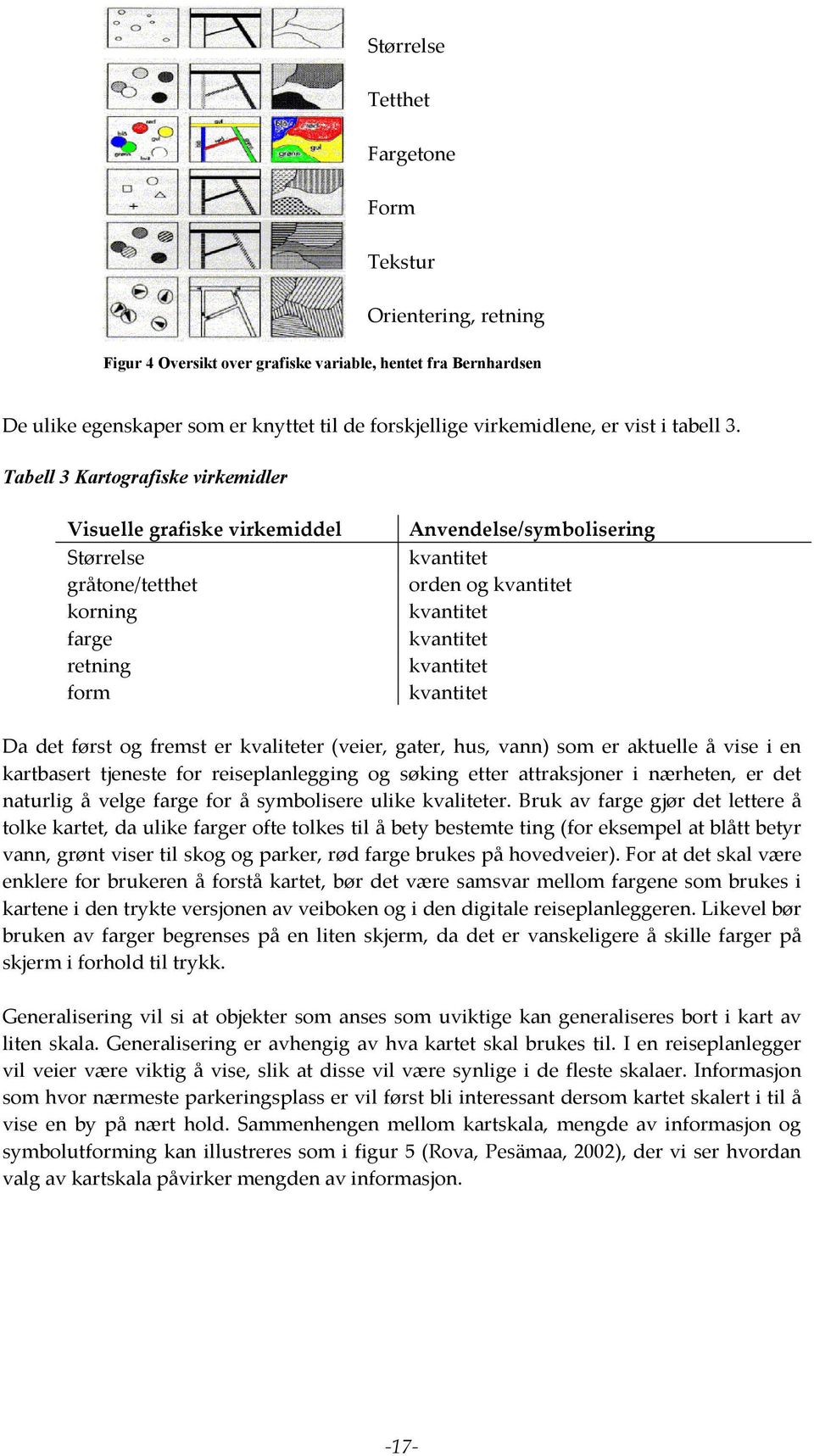 Tabell 3 Kartografiske virkemidler Visuelle grafiske virkemiddel Størrelse gråtone/tetthet korning farge retning form Anvendelse/symbolisering kvantitet orden og kvantitet kvantitet kvantitet