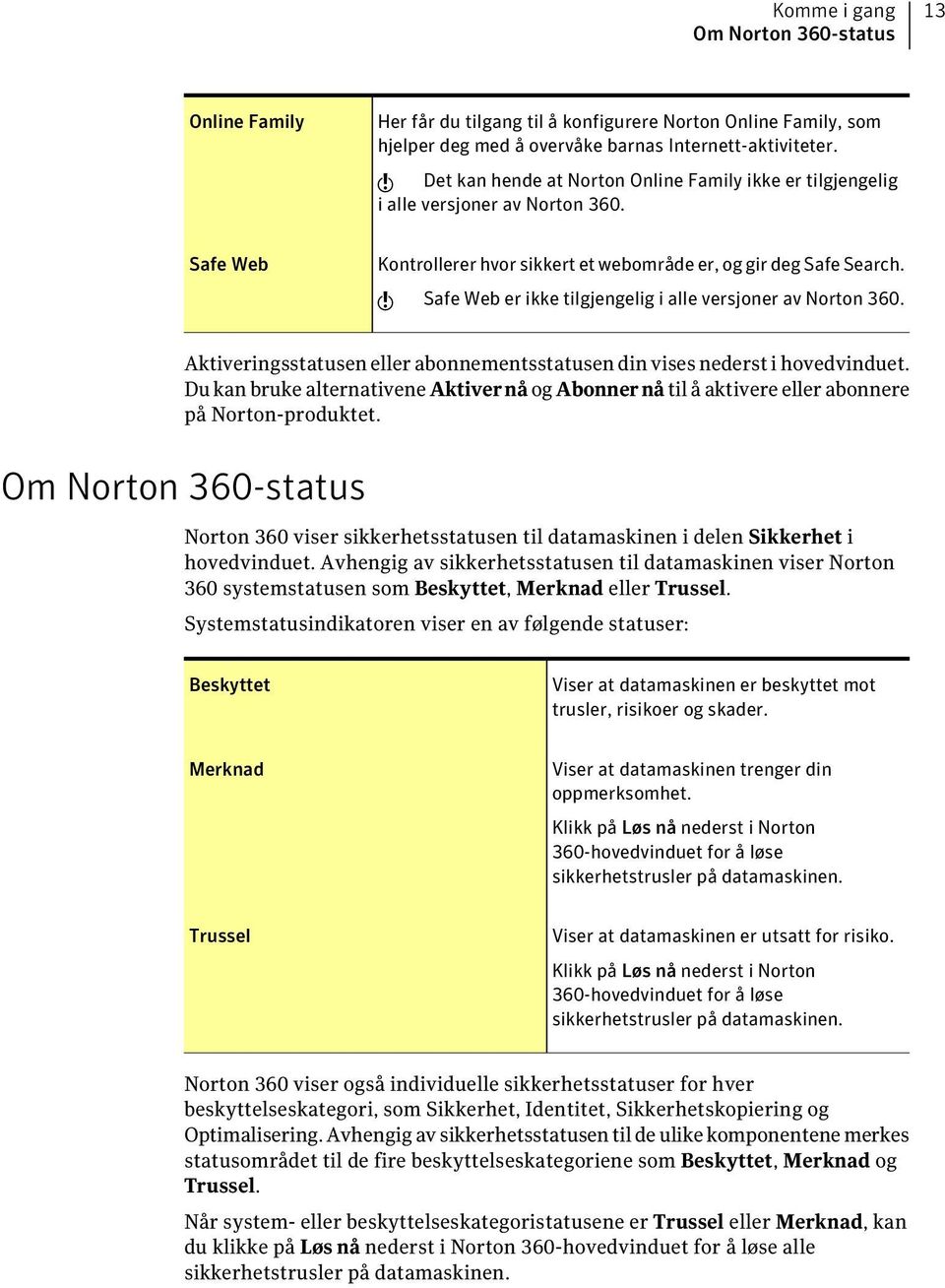 w Safe Web er ikke tilgjengelig i alle versjoner av Norton 360. Aktiveringsstatusen eller abonnementsstatusen din vises nederst i hovedvinduet.