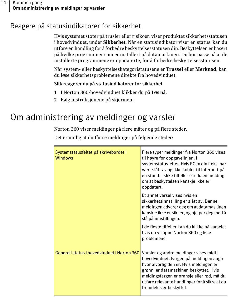 Beskyttelsen er basert på hvilke programmer som er installert på datamaskinen. Du bør passe på at de installerte programmene er oppdaterte, for å forbedre beskyttelsesstatusen.