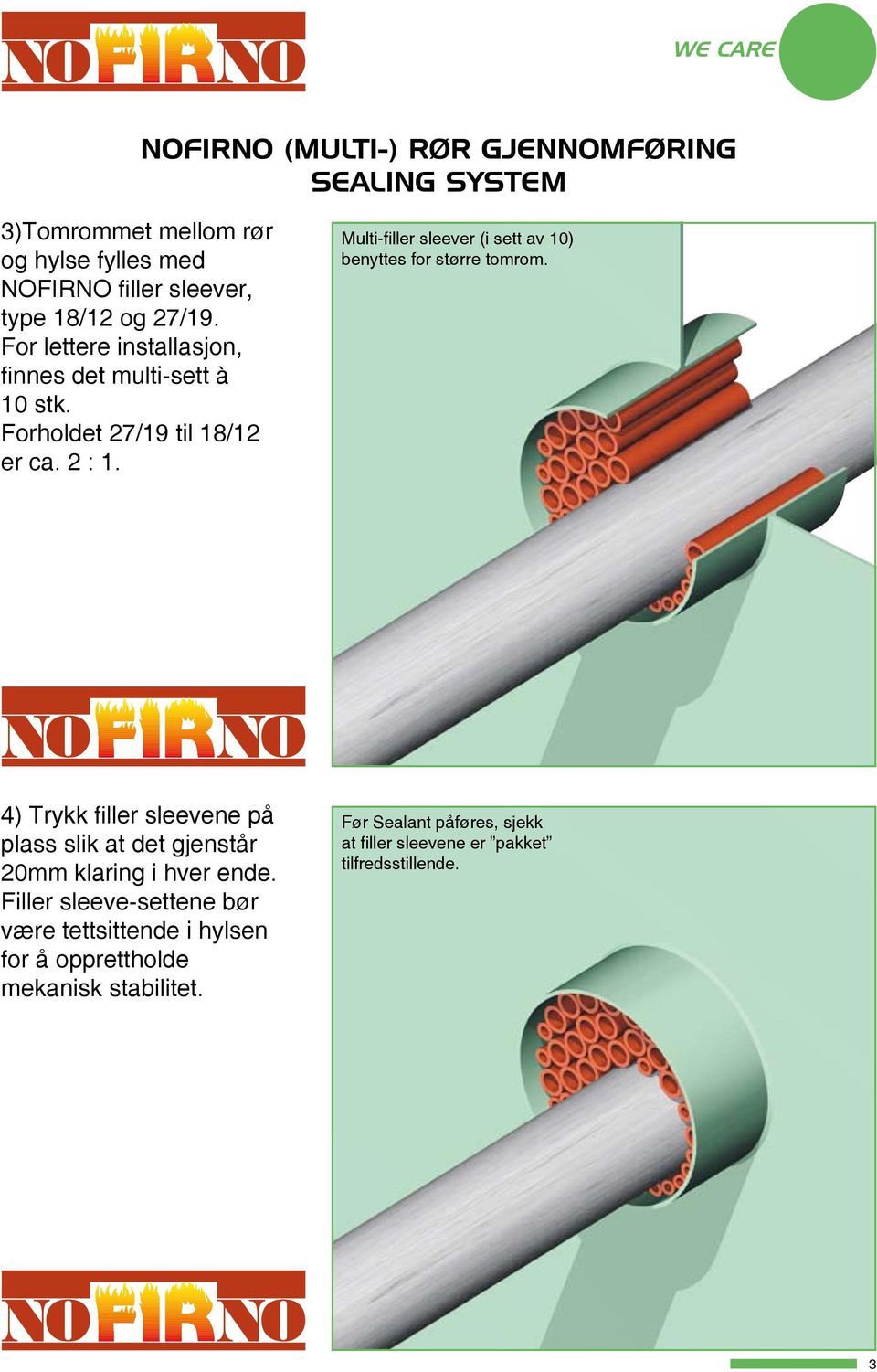 Multi-filler sleever (i sett av 10) benyttes for større tomrom.