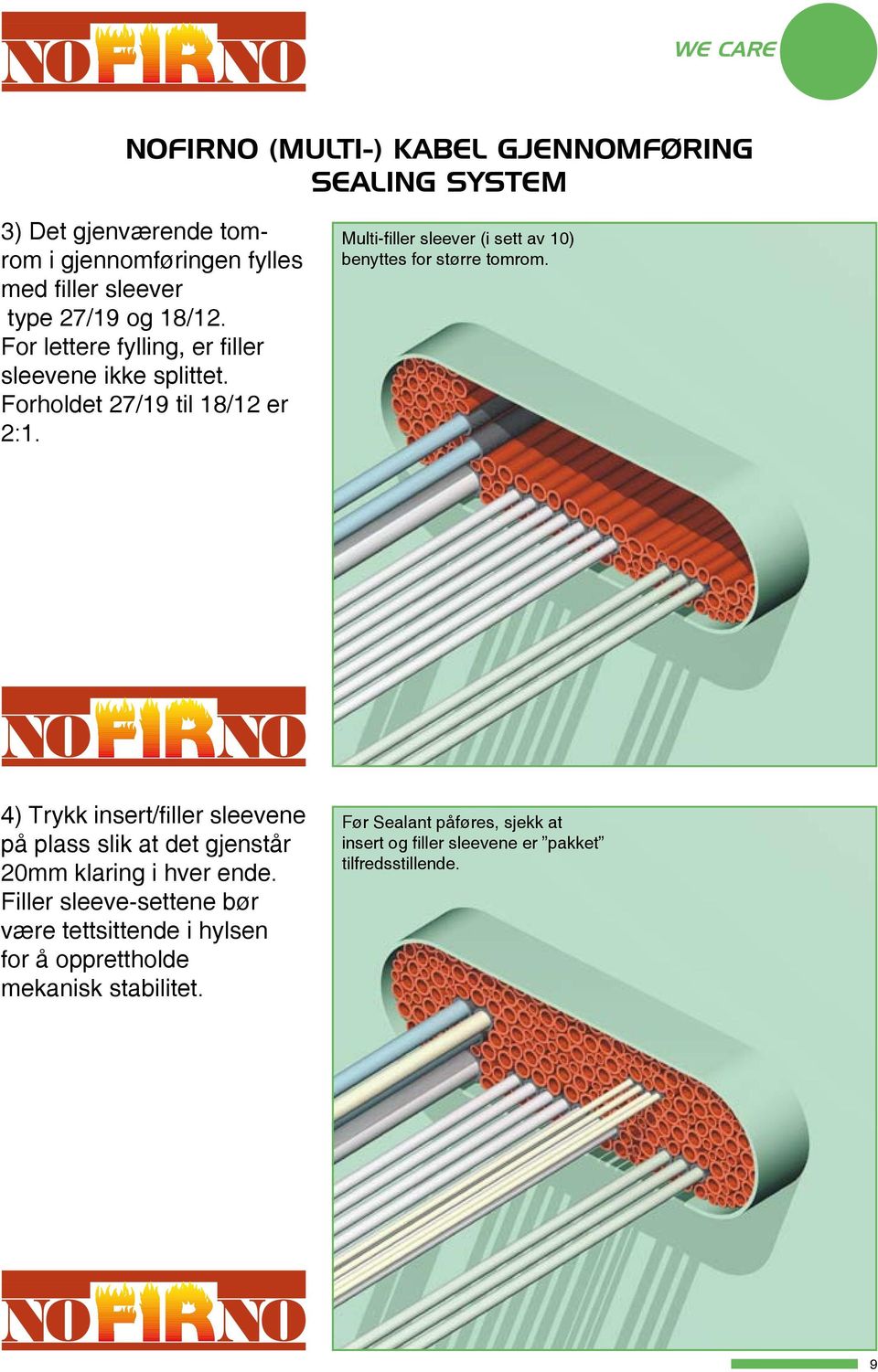 Multi-filler sleever (i sett av 10) benyttes for større tomrom.