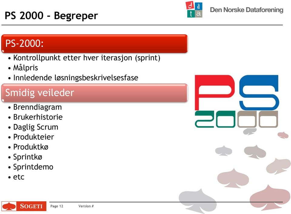 løsningsbeskrivelsesfase Smidig veileder Brenndiagram