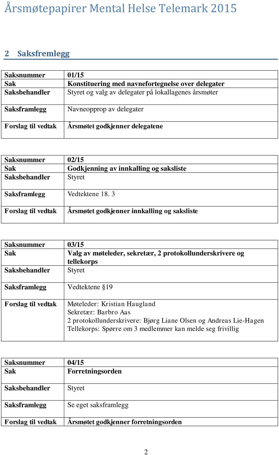 3 Forslag til vedtak Årsmøtet godkjenner innkalling og saksliste Saksnummer 03/15 Sak Valg av møteleder, sekretær, 2 protokollunderskrivere og tellekorps Saksbehandler Styret Saksframlegg Vedtektene