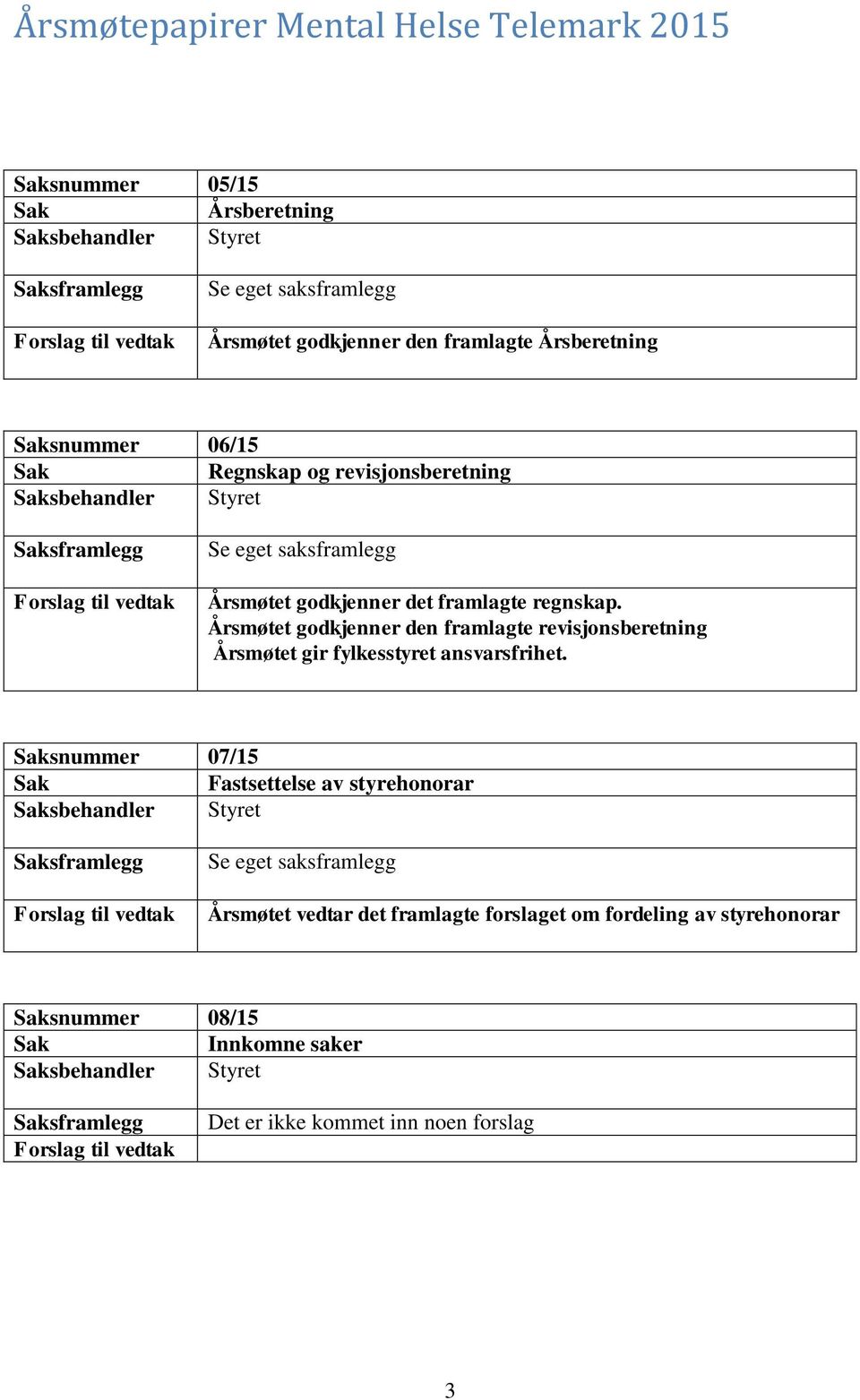 Årsmøtet godkjenner den framlagte revisjonsberetning Årsmøtet gir fylkesstyret ansvarsfrihet.