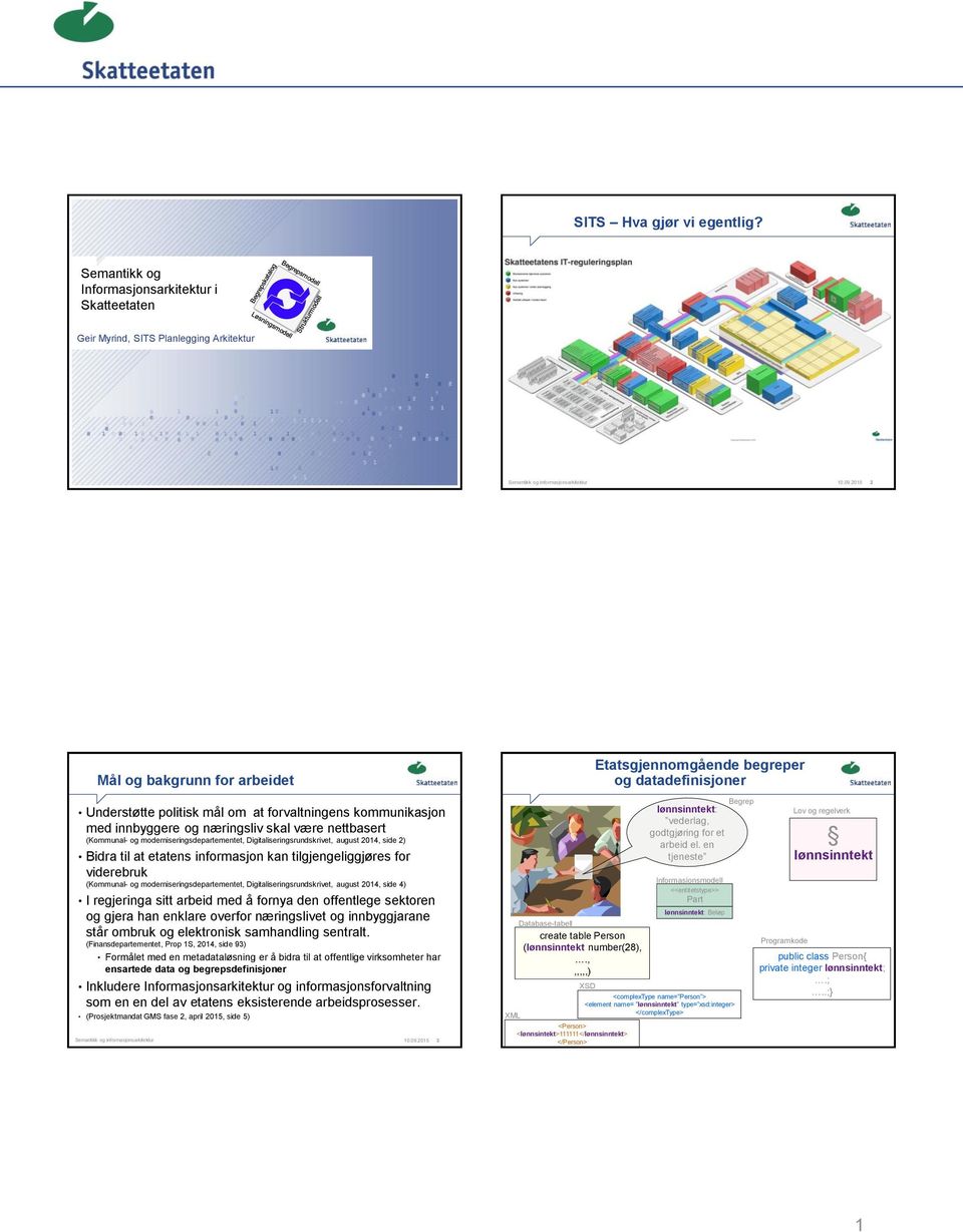 Digitaliseringsrundskrivet, august 2014, side 2) Bidra til at etatens informasjon kan tilgjengeliggjøres for viderebruk (Kommunal- og moderniseringsdepartementet, Digitaliseringsrundskrivet, august