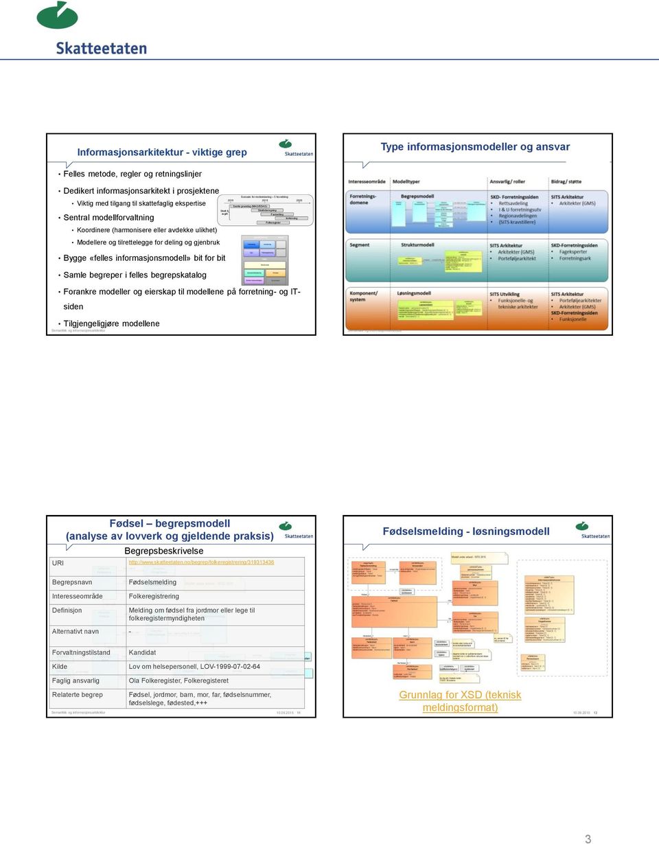 begrepskatalog Forankre modeller og eierskap til modellene på forretning- og ITsiden Skatt & avgift Scenario for modernisering 5 hovedsteg 2010 2015 2020 Samle grunnlag (MAG/EDAG) Skatteberegning