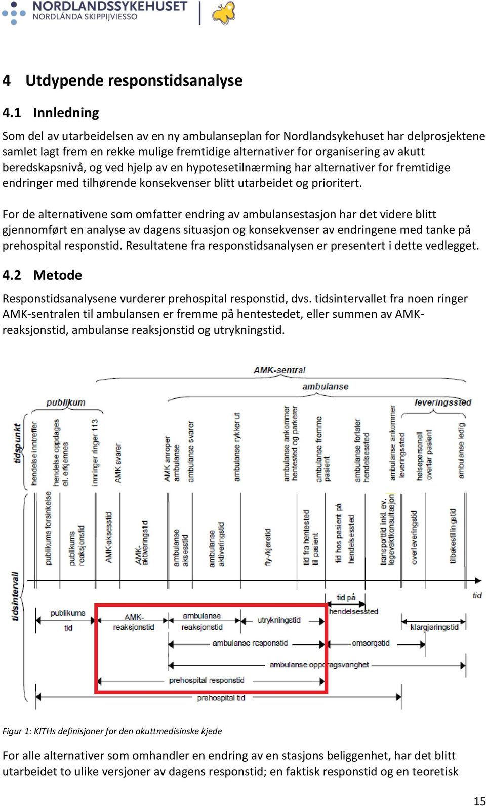 beredskapsnivå, og ved hjelp av en hypotesetilnærming har alternativer for fremtidige endringer med tilhørende konsekvenser blitt utarbeidet og prioritert.