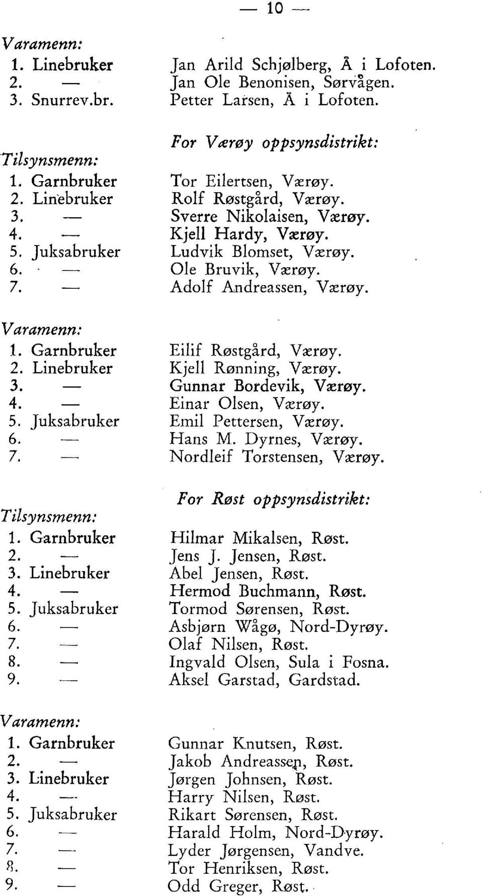 Ole Bruvik, Værøy. Adolf Andreassen, Værøy. Eilif Røstgård, V æ røy. Kjell Rønning, Værøy. Gunnar Bordevik, Værøy. Einar O Isen, V æ røy. Emil Pettersen, Værøy. Hans M. Dyrnes, V æ røy.