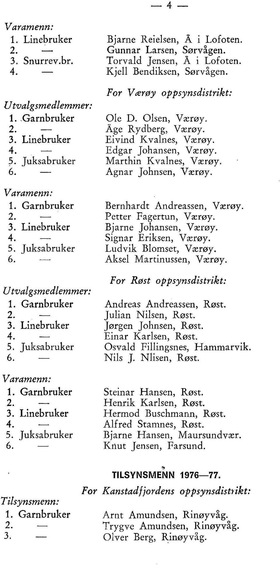 Eivind Kvalnes, Værøy. Edgar Johansen, Værøy. Marthin Kvalnes, Værøy. Agnar Johnsen, Værøy. Bernhardt Andreassen, Værøy. Petter Fagertun, Værøy. Bjarne Johansen, Værøy. Sign ar Eriksen, Værøy.