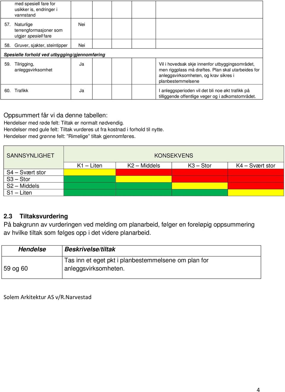 Trafikk Ja I anleggsperioden vil det bli noe økt trafikk på tilliggende offentlige veger og i adkomstområdet. Oppsummert får vi da denne tabellen: Hendelser med røde felt: Tiltak er normalt nødvendig.