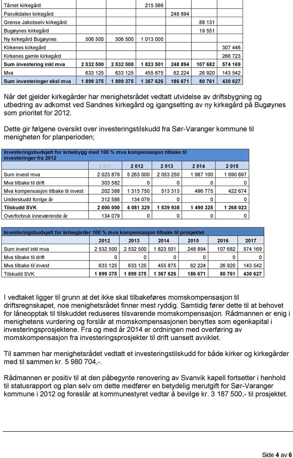 investeringer eksl mva Når det gjelder kirkegårder har menighetsrådet vedtatt utvidelse av driftsbygning og utbedring av adkomst ved Sandnes kirkegård og igangsetting av ny kirkegård på Bugøynes som