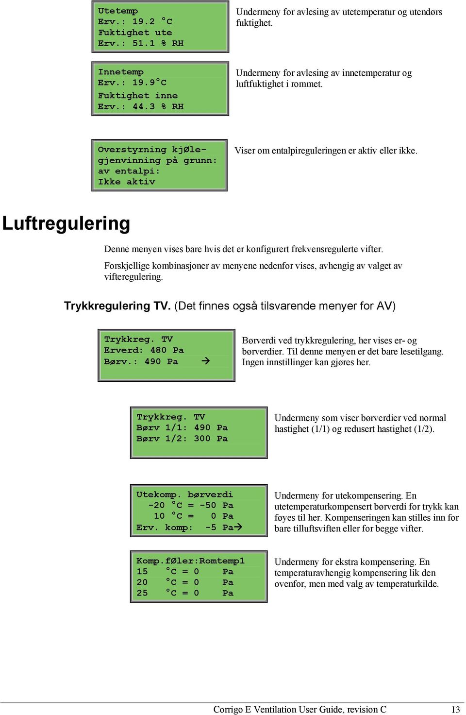 Luftregulering Denne menyen vises bare hvis det er konfigurert frekvensregulerte vifter. Forskjellige kombinasjoner av menyene nedenfor vises, avhengig av valget av vifteregulering.