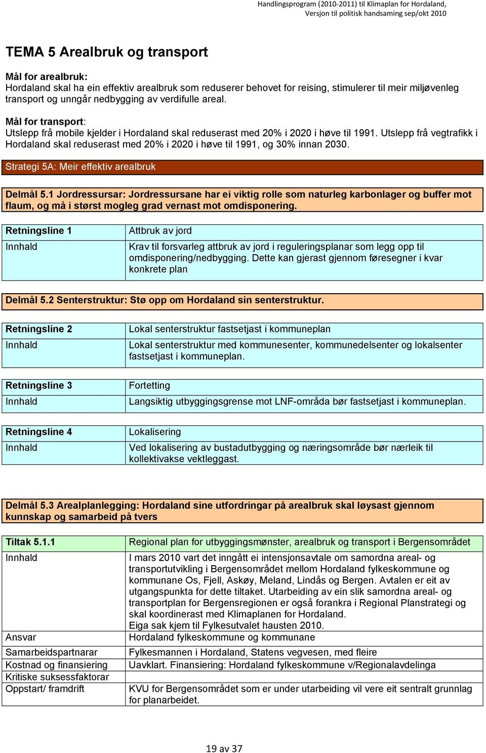 Utslepp frå vegtrafikk i Hordaland skal reduserast med 20% i 2020 i høve til 1991, og 30% innan 2030. Strategi 5A: Meir effektiv arealbruk Delmål 5.