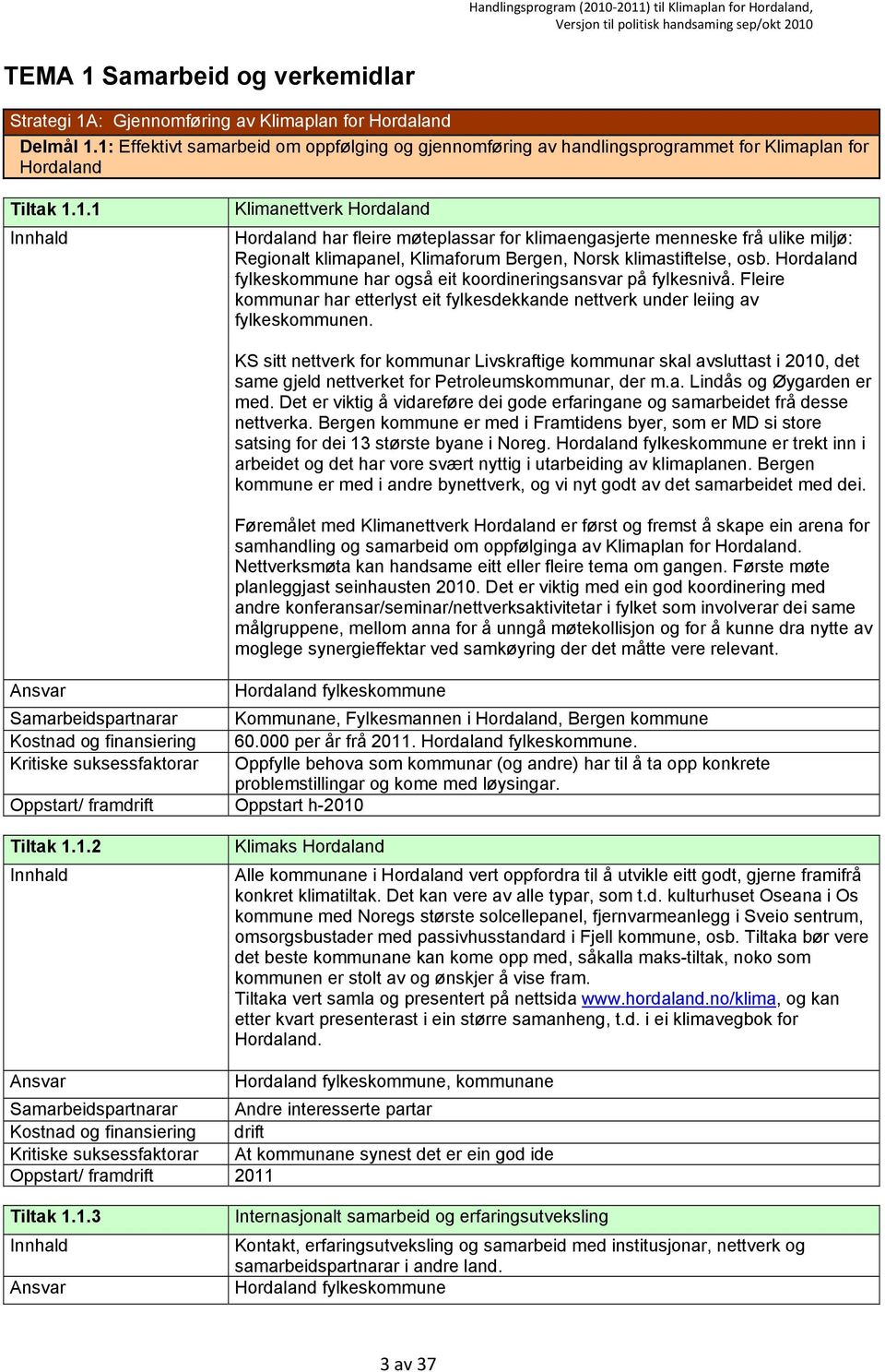 Hordaland fylkeskommune har også eit koordineringsansvar på fylkesnivå. Fleire kommunar har etterlyst eit fylkesdekkande nettverk under leiing av fylkeskommunen.