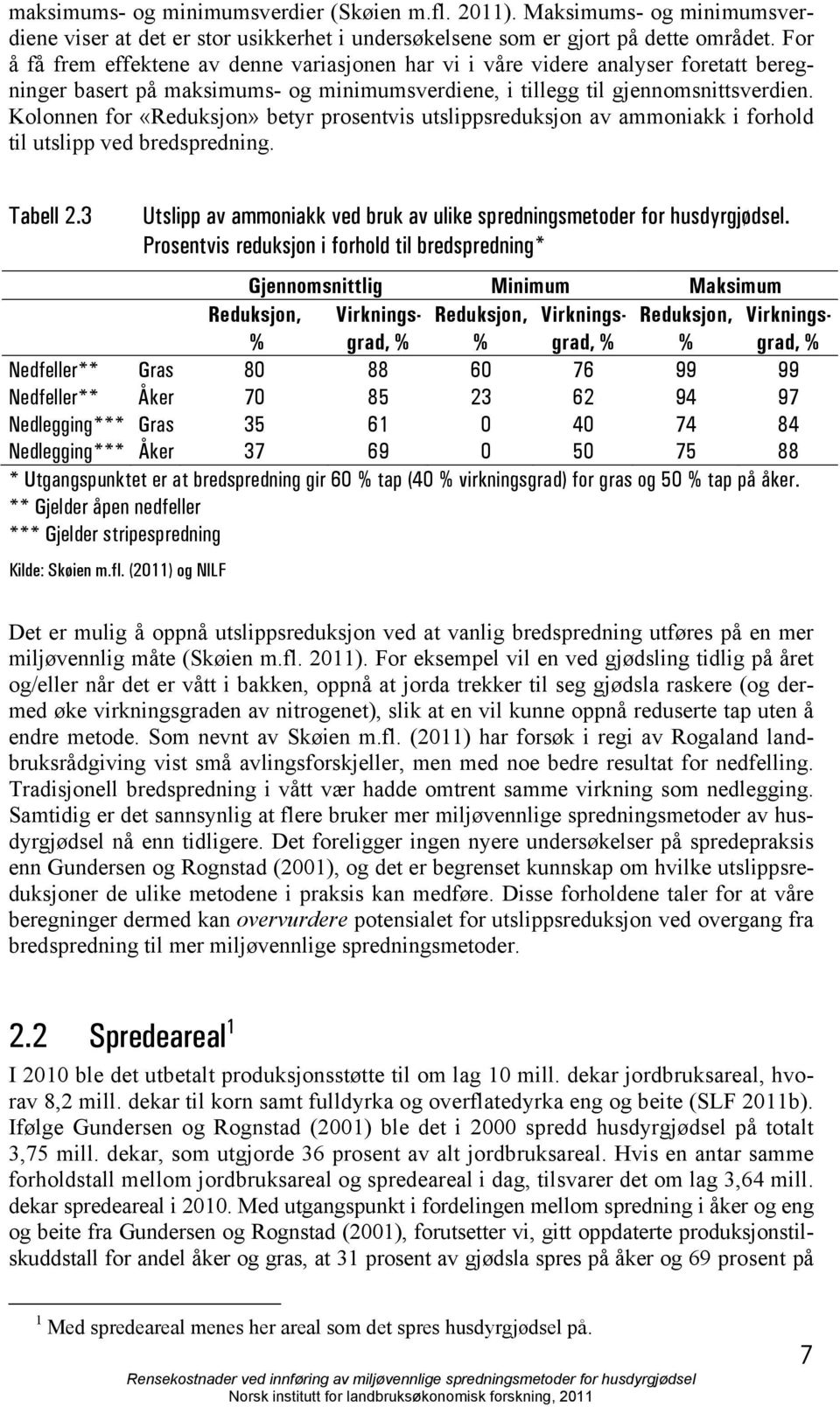 Kolonnen for «Reduksjon» betyr prosentvis utslippsreduksjon av ammoniakk i forhold til utslipp ved bredspredning. Tabell 2.3 Utslipp av ammoniakk ved bruk av ulike spredningsmetoder for husdyrgjødsel.