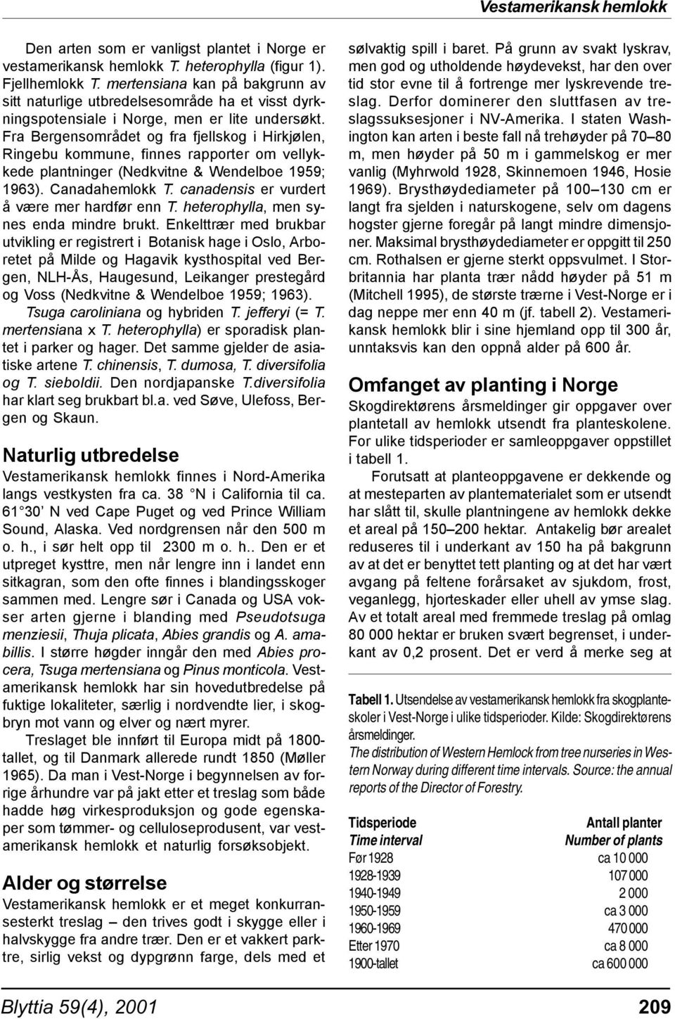 Fra Bergensområdet og fra fjellskog i Hirkjølen, Ringebu kommune, finnes rapporter om vellykkede plantninger (Nedkvitne & Wendelboe 1959; 1963). Canadahemlokk T.