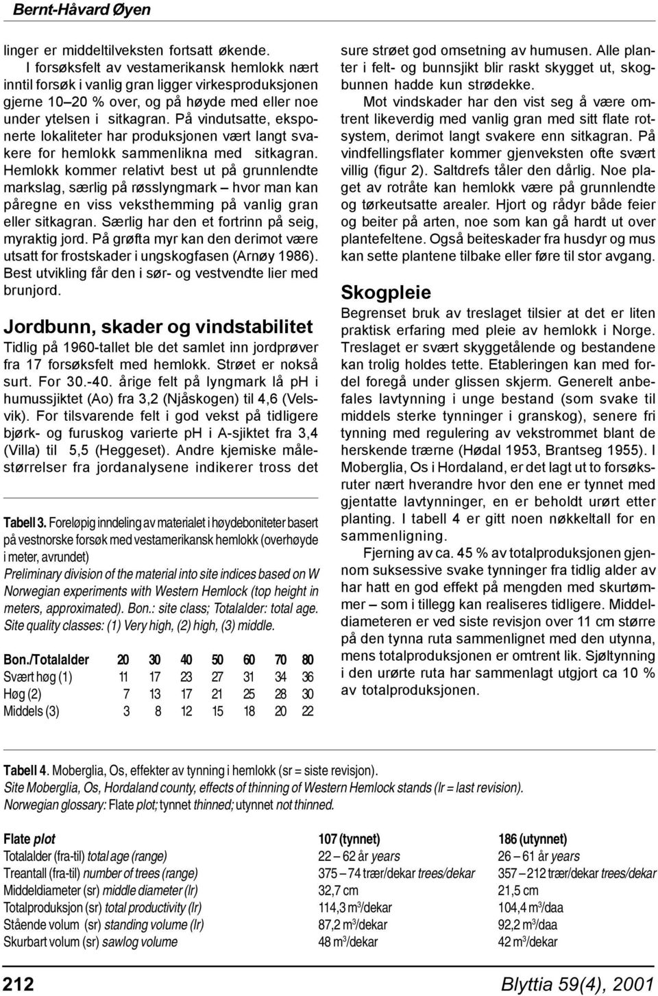 På vindutsatte, eksponerte lokaliteter har produksjonen vært langt svakere for hemlokk sammenlikna med sitkagran.