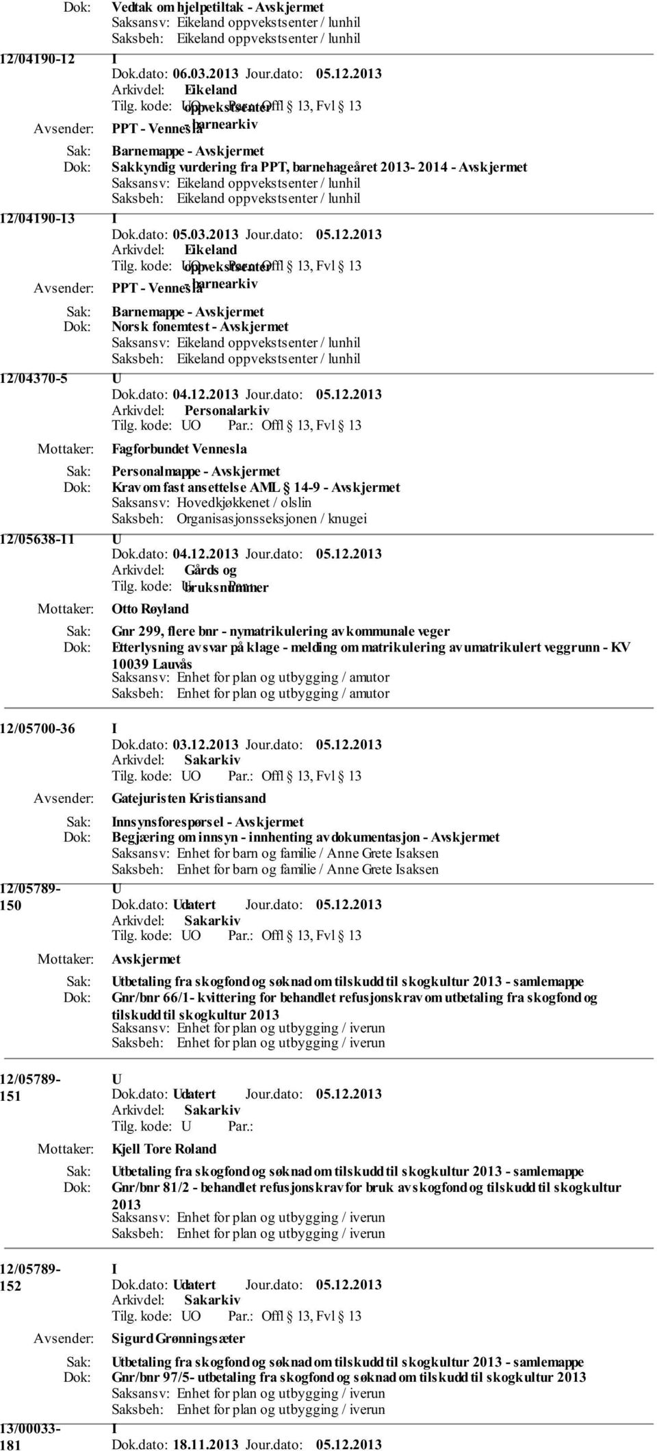 kode: UO oppvekstsenter Offl 13, Fvl 13 Norsk fonemtest - Avskjermet 12/04370-5 U Fagforbundet Vennesla Personalmappe - Avskjermet Krav om fast ansettelse AML 14-9 - Avskjermet Saksansv: