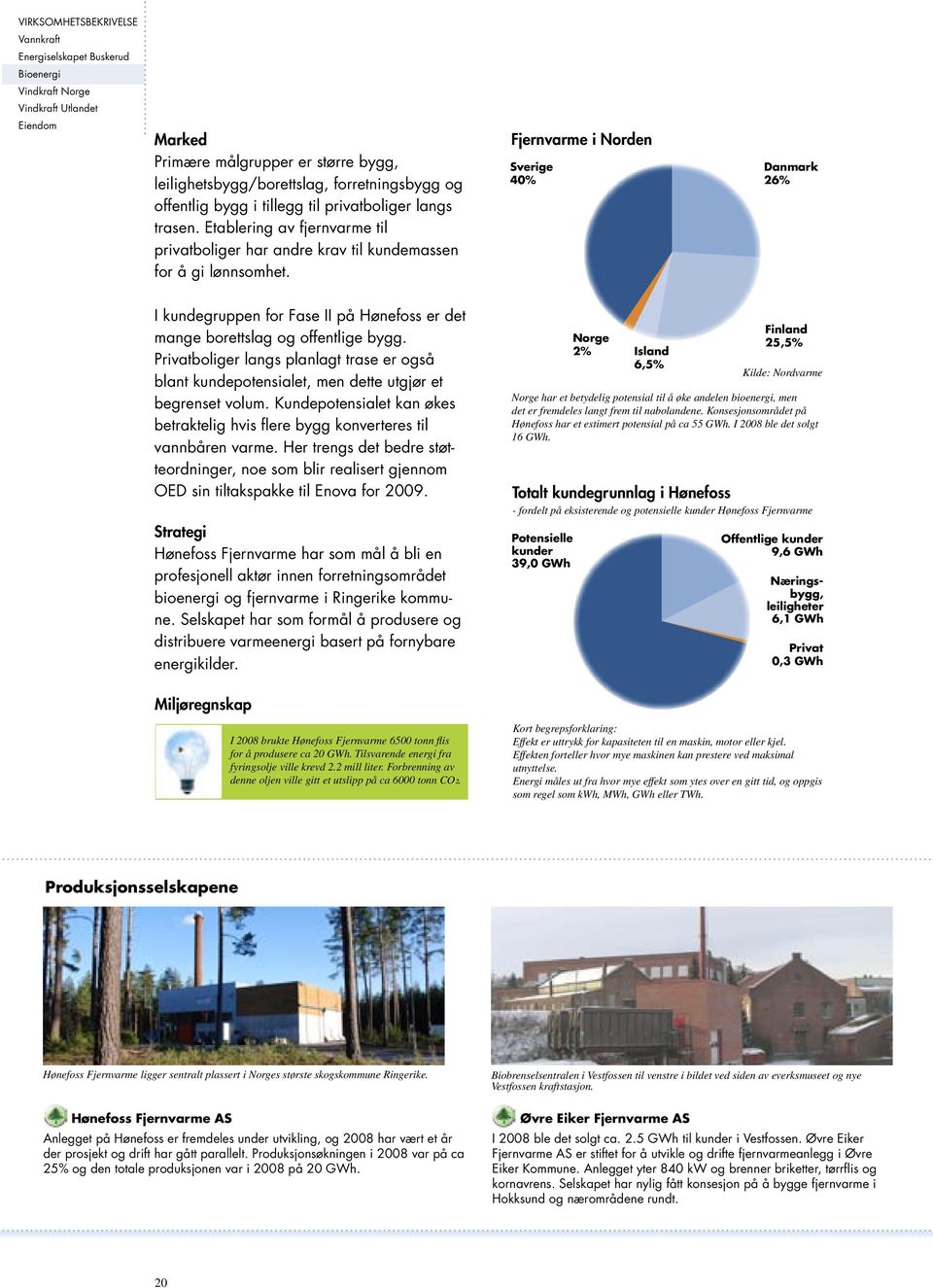 Fjernvarme i Norden Sverige 40% Danmark 26% I kundegruppen for Fase II på Hønefoss er det mange borettslag og offentlige bygg.