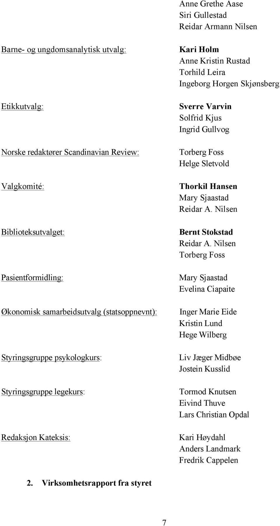 Sverre Varvin Solfrid Kjus Ingrid Gullvog Torberg Foss Helge Sletvold Thorkil Hansen Mary Sjaastad Reidar A. Nilsen Bernt Stokstad Reidar A.