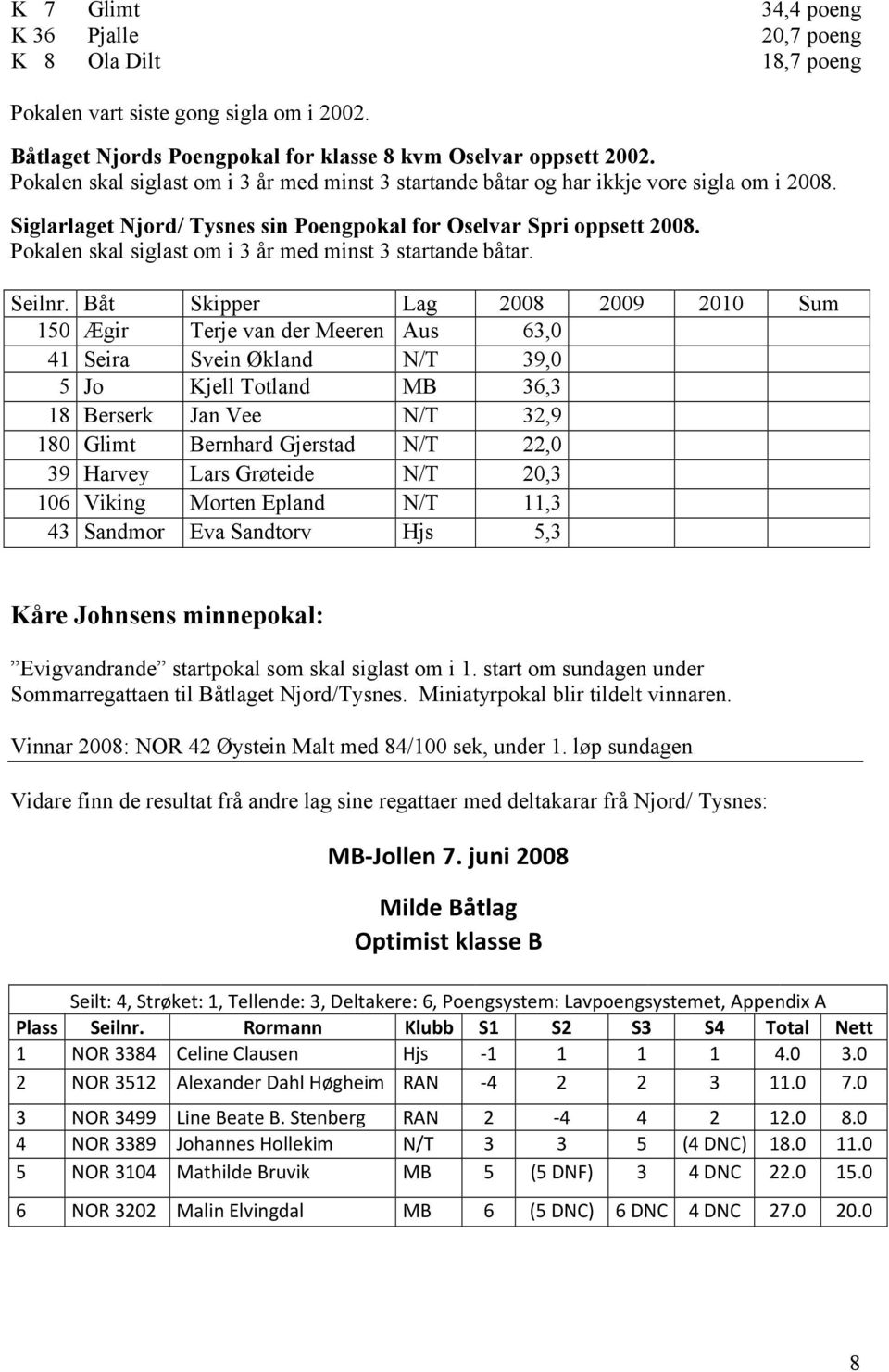 Pokalen skal siglast om i 3 år med minst 3 startande båtar. Seilnr.