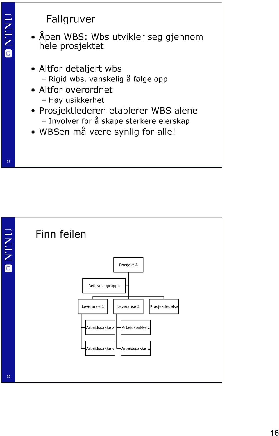 for å skape sterkere eierskap WBSen må være synlig for alle!